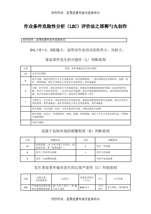 作业条件危险性分析(LEC)评价法