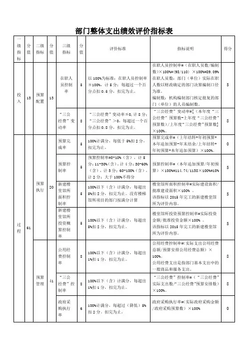 部门整体支出绩效评价指标表