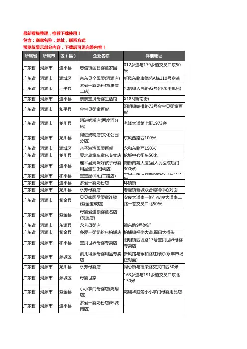 新版广东省河源市母婴店企业公司商家户名录单联系方式地址大全419家
