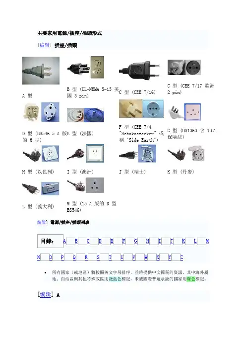 世界各国主要使用电源查询