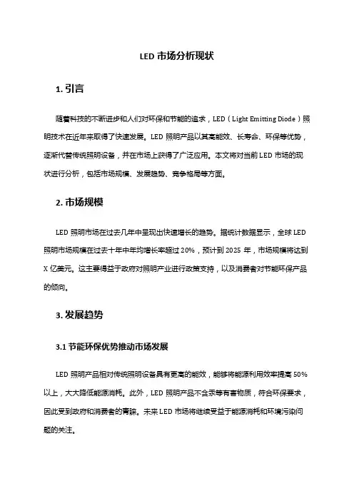 2024年LED市场分析现状