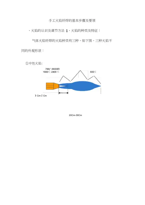 手工火焰钎焊的基本步骤及要领