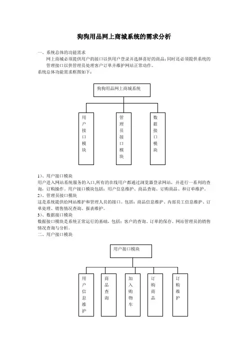 网上商城系统的需求分析