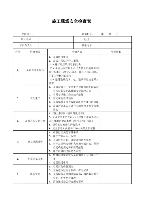 施工现场安全检查表