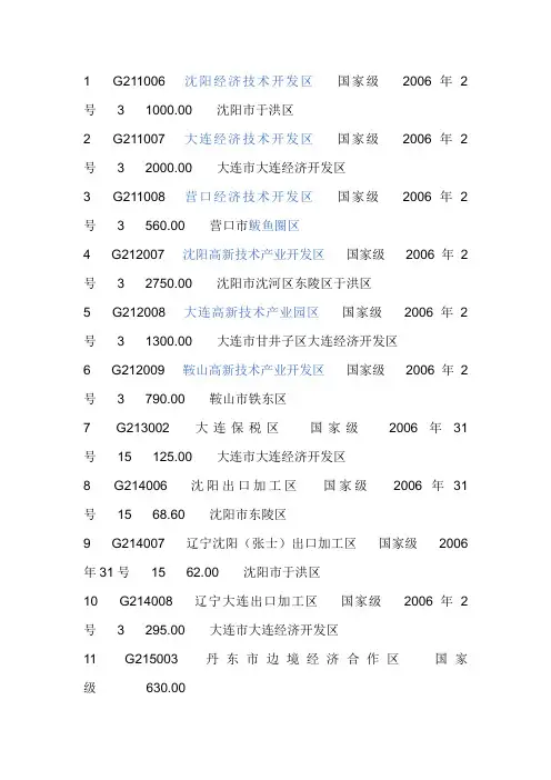 辽宁开发区13个国家级、42个省级,抚顺只有两个省级
