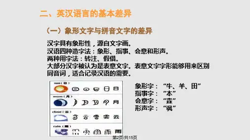 英汉语言差异比较