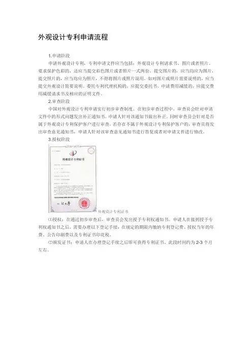 外观设计专利申请流程