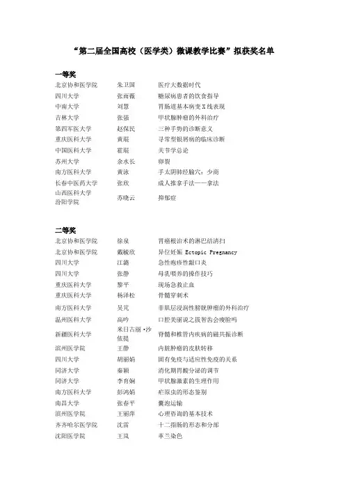 “第二届全国高校(医学类)微课教学比赛”拟获奖名单
