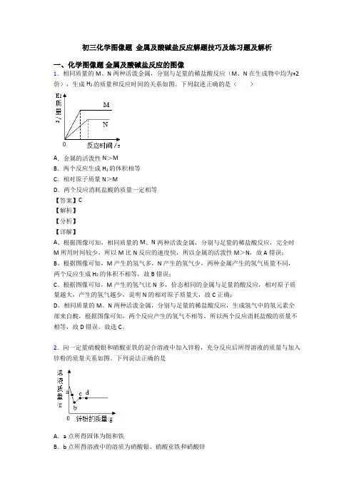 初三化学图像题 金属及酸碱盐反应解题技巧及练习题及解析