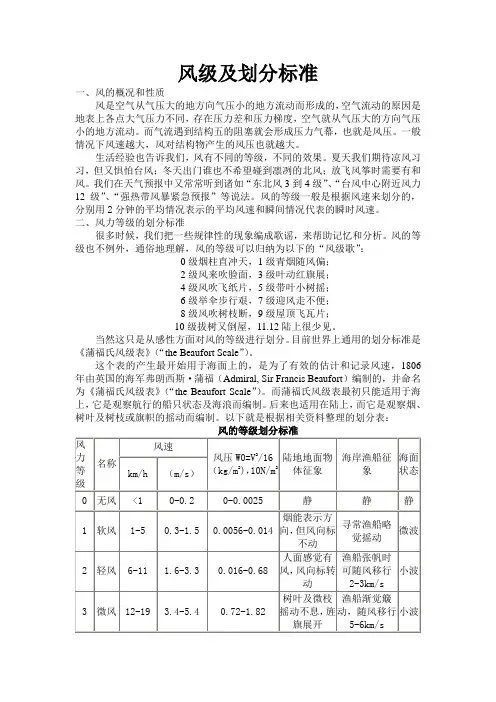 风级及划分标准