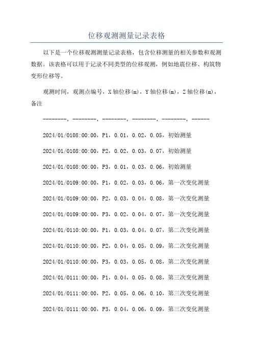 位移观测测量记录表格