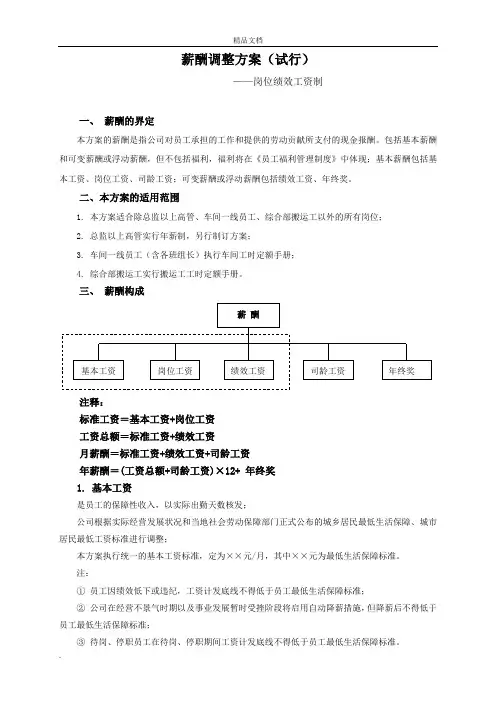 薪酬调整方案(岗位绩效工资制)