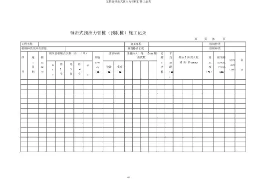 完整版锤击式预应力管桩打桩记录表