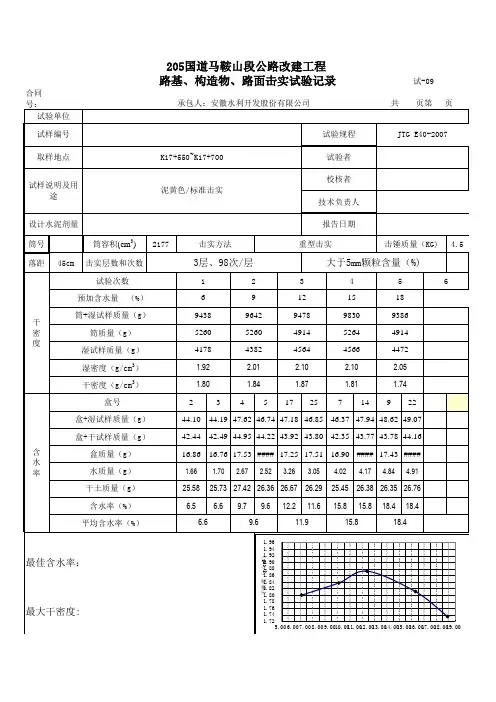 土的标击自动算(修约、绘图、选取最大干密度)1