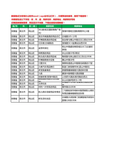 2020新版安徽省淮北市相山区酒店用品工商企业公司商家名录名单联系电话号码地址大全18家