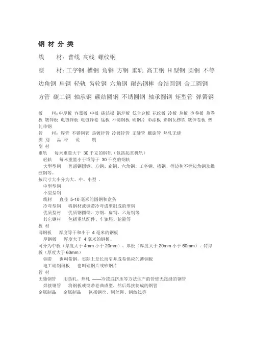 钢材知识(一)型材分类