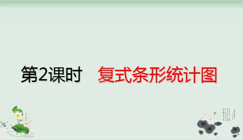 人教版小学平均数公开课课件1