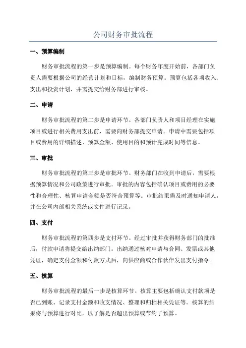 公司财务审批流程
