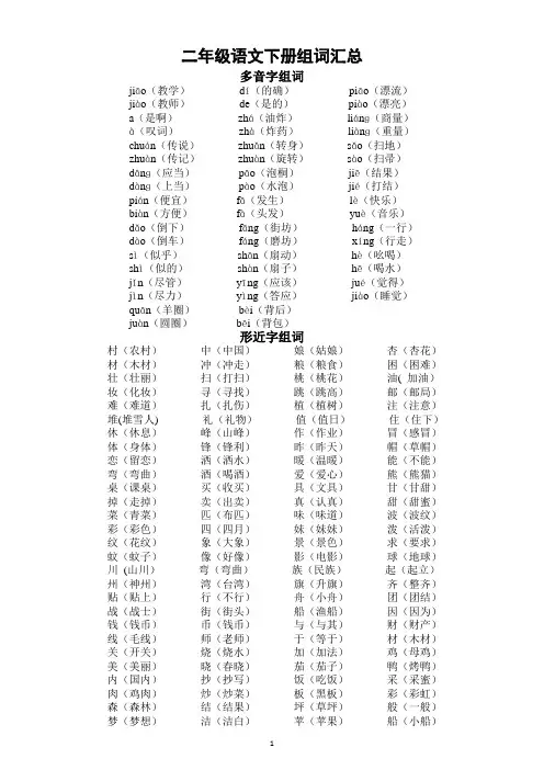 小学语文部编版二年级下册多音字形近字组词汇总(直接打印每生一份熟读熟记)