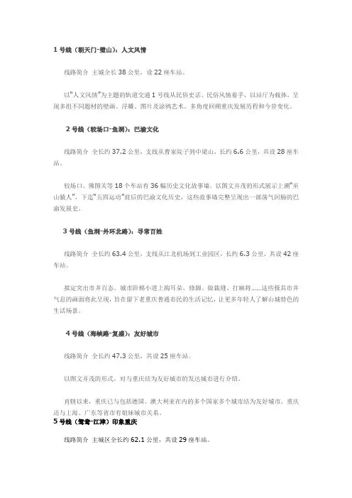 重庆轨道交通线路文化主题