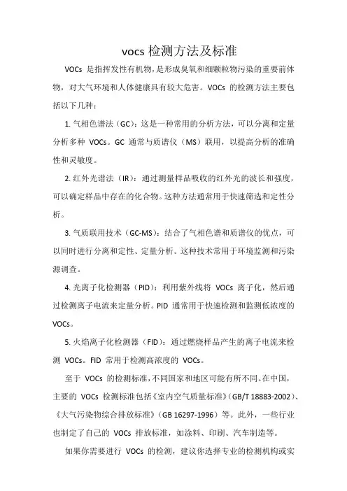 vocs检测方法及标准