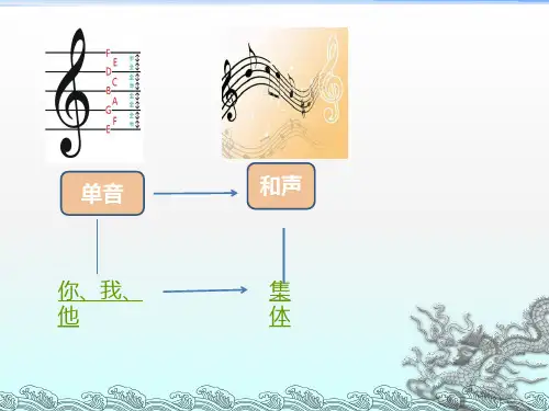 人教版《道德与法治》七年级下册 7.1 单声与和声 课件(共26张PPT)