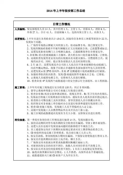 s-w-c--2014年上半年酒店物业保安部工作总结