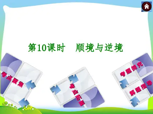 顺境与逆境-课件