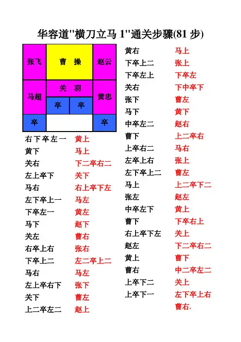 华容道解法(带图解_完全修改无错误及调整为最佳打印效果)