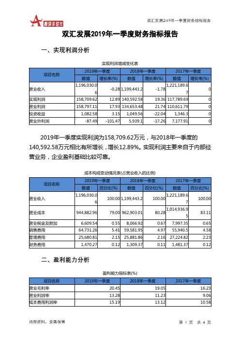 双汇发展2019年一季度财务指标报告