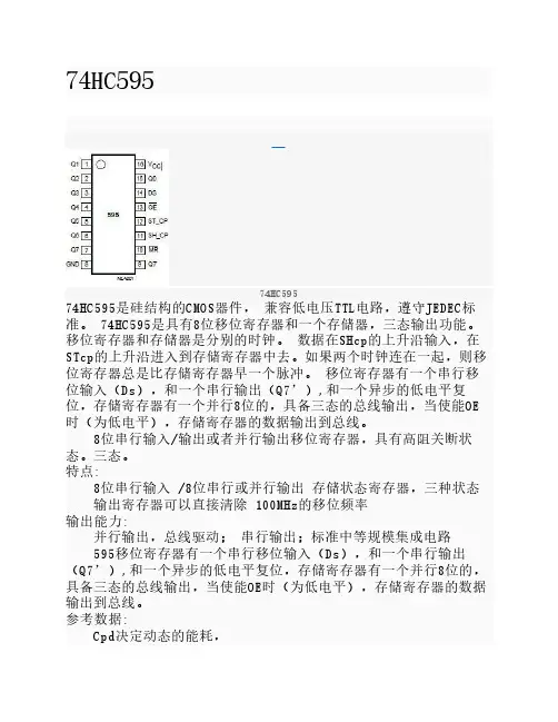 74HC595中文资料