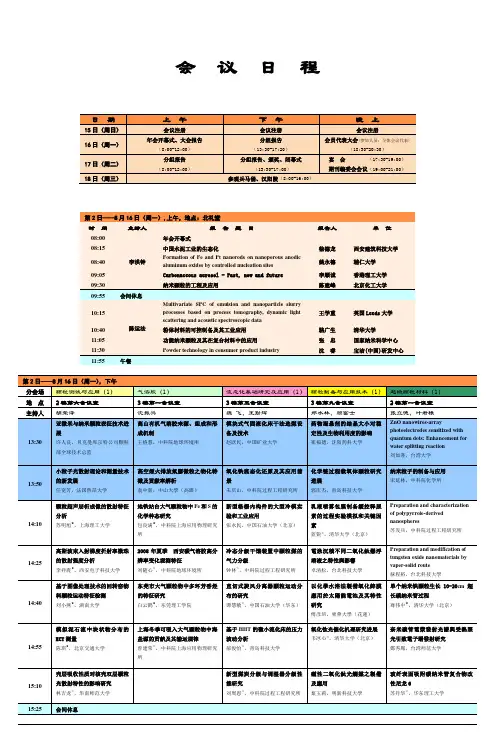 会议日程