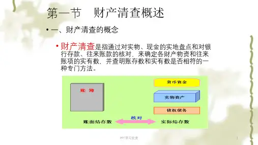 财产清查课件