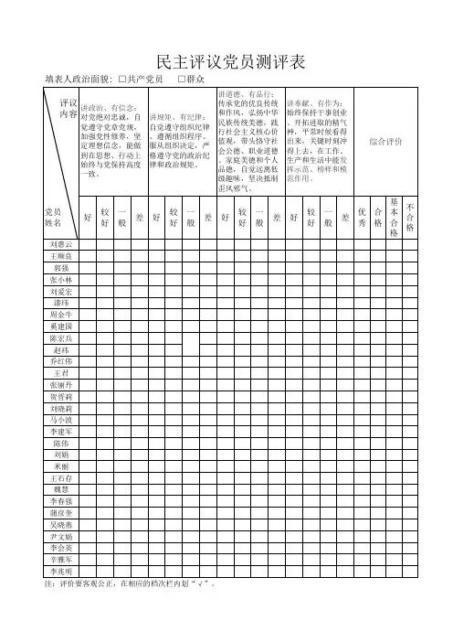 民主评议党员测评表