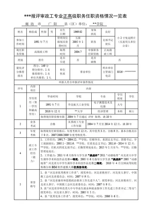 申报评审政工专业正高级职务任职资格情况一览表【模板】