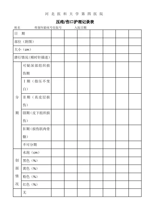压疮护理记录表格模板