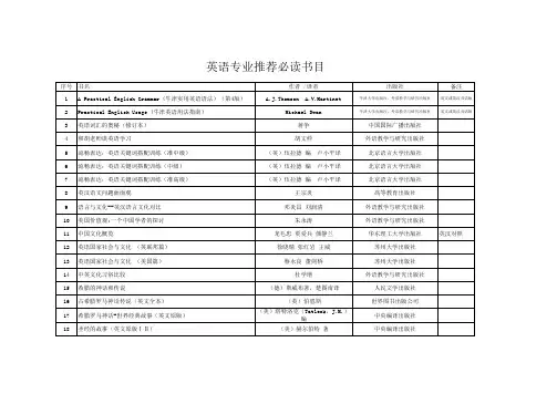 英语专业学生必读书目