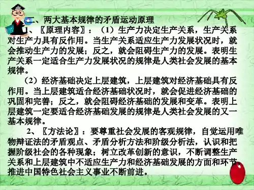 人生观和价值观历史观的原理即方法论-PPT课件