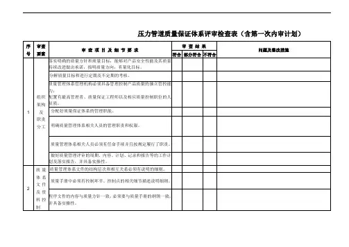 压力管道质量保证体系内审表(含第一次内审计划)