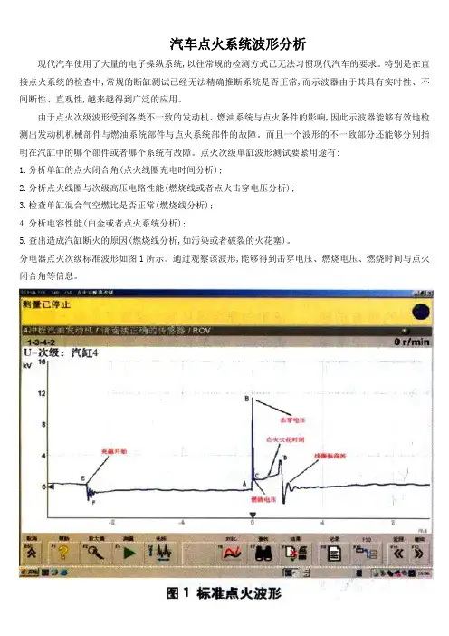 汽车点火系统波形分析