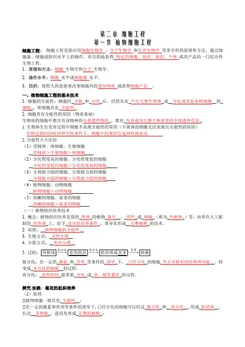 2019新人教版高中生物选择性必修三第二章重点知识点归纳总结(细胞工程)