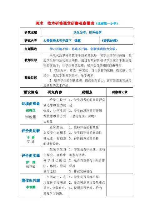 美术校本研修活动《奇思妙想》课堂观察量表