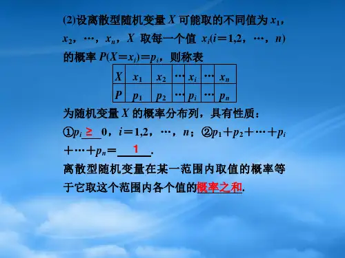 高三数学大一轮复习12.4离散型随机变量及其分布列课件.ppt