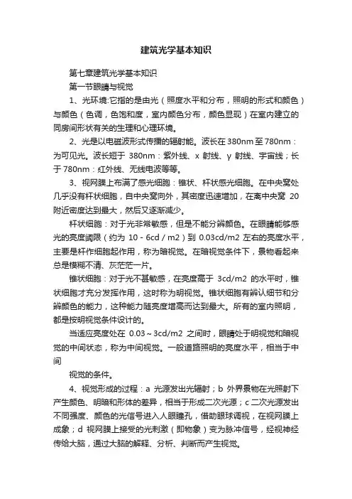建筑光学基本知识