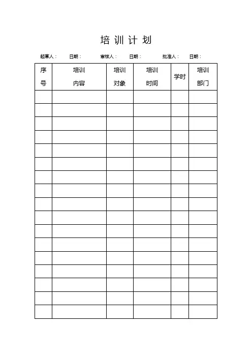 GSPr认证总表2