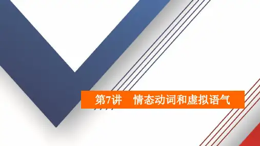 2021届新高考英语一轮复习外研版课件：第二编 专题一 第7讲 情态动词和虚拟语气