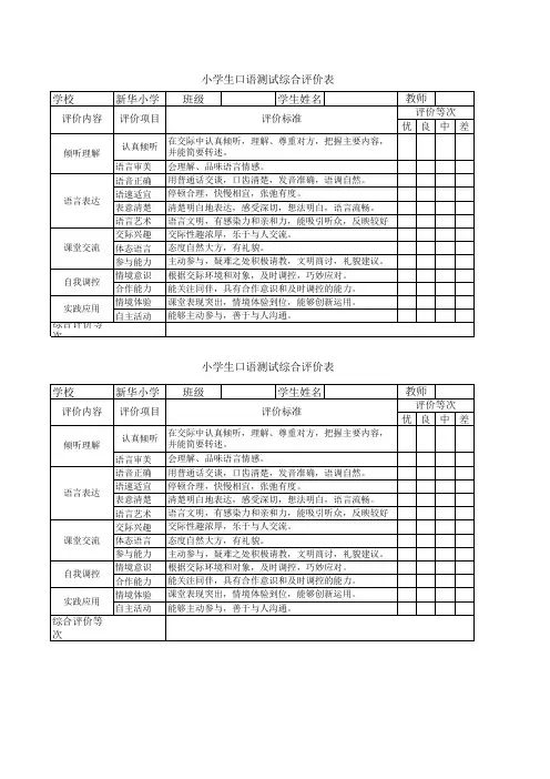 小学生口语交际评价表