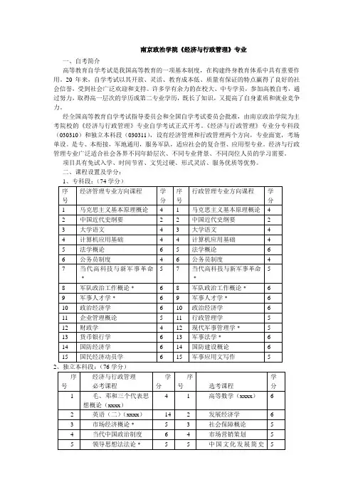 南京政治学院本科经济管理、行政管理自考招生简章