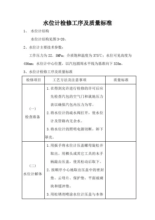 水位计检修工序及质量标准