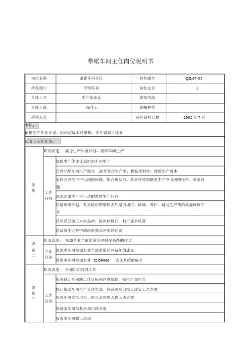 某木业公司岗位说明书大全7000013)